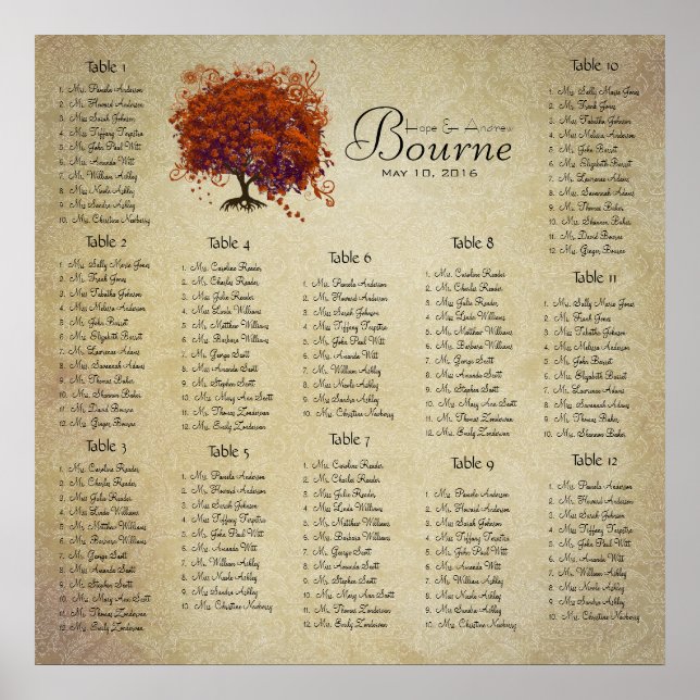 Startet bei $13.20 Seating Chart 12 Tische Poster (Vorne)