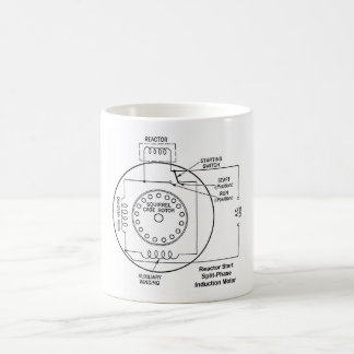 Startstartmotor mit geteilter Phase Kaffeetasse