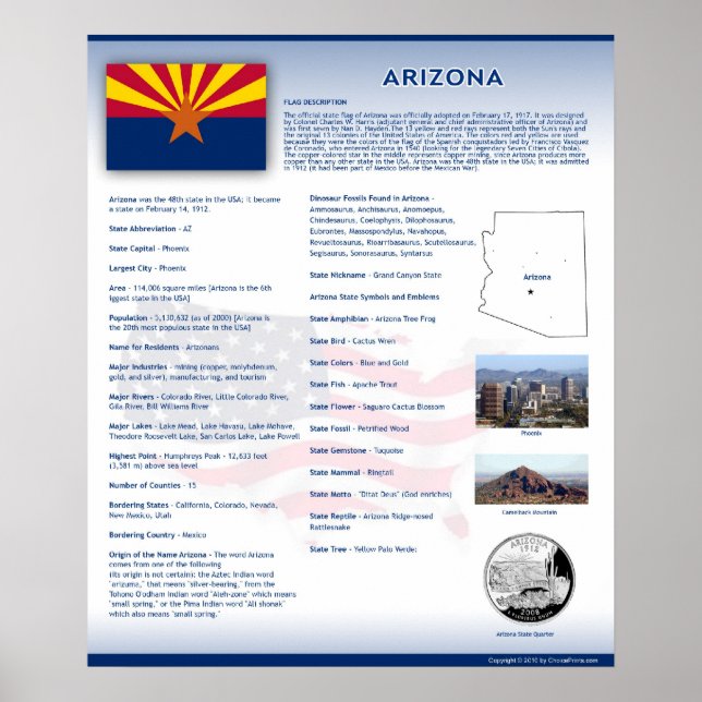 State of Arizona, AZ Posters (Devant)