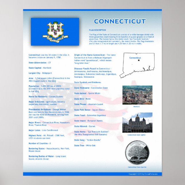 State of Connecticut, CT Posters (Devant)