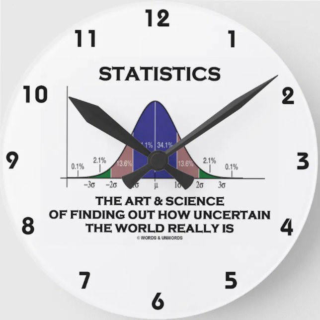 Statistics The Art & Science Of Finding Uncertain Runde Wanduhr (Clock for any statistician or stats teacher featuring bell curve humor!)