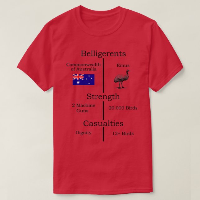 Statistik des Großen EWU-Krieges T-Shirt (Design vorne)
