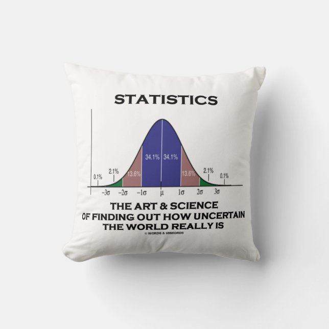 Statistik über Kunst und Wissenschaft der Unsicher Kissen (Vorderseite)