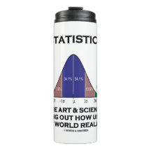 Statistik über Kunst und Wissenschaft der Unsicher