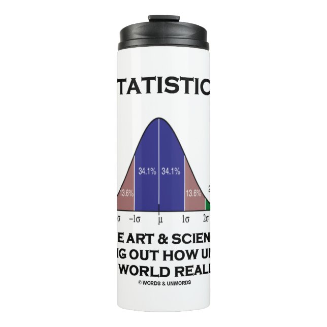 Statistik über Kunst und Wissenschaft der Unsicher Thermosbecher (Vorderseite)