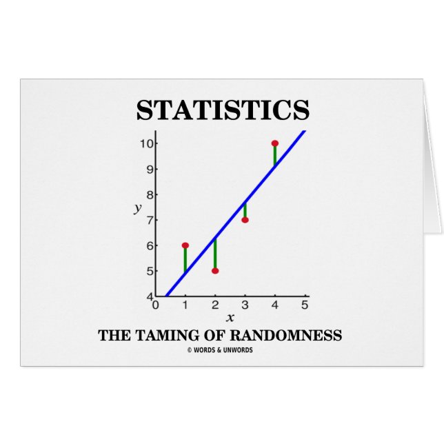 Statistiken das Zähmen des Zufallscharakters (Vorderseite (Horizontal))