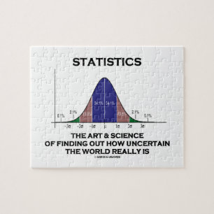 Statistiken die Kunst u. die Wissenschaft des Find