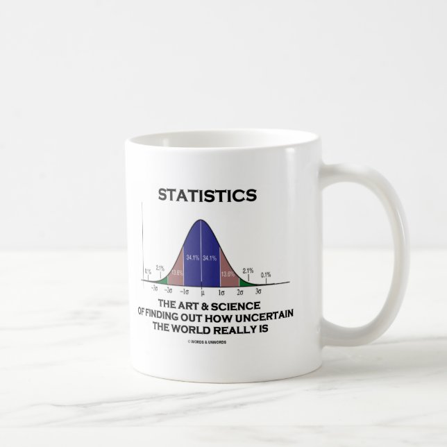 Statistiken die Kunst u. die Wissenschaft von Kaffeetasse (Rechts)