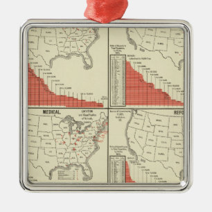 Statistiken für Sonderschulen Silbernes Ornament