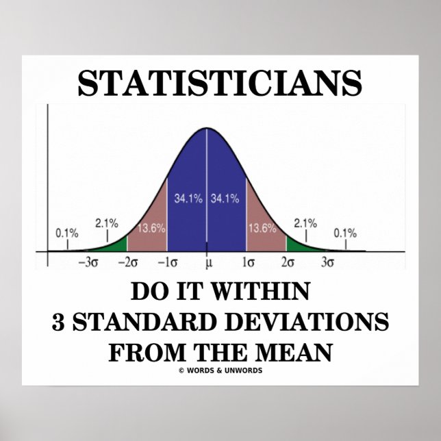 Statistiker tun dies innerhalb von 3 Standardabwei Poster (Vorne)