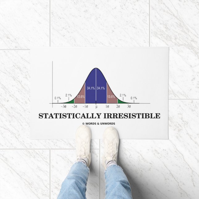 Statistisch unwiderstehlicher Spaß der Glockenkurv Fußmatte (Indoor)