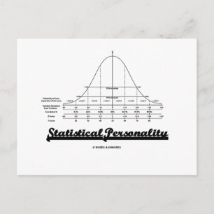 Statistische Persönlichkeit (Bell Curve) Postkarte