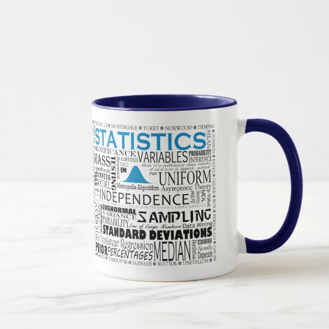 Statistische Tasse (Rechts)