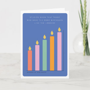 Statistische Übersicht Funny Birthday Grußkarte Karte
