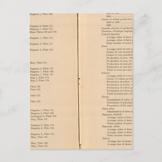 Statistischer Atlas 1900 7 Postkarte (Vorderseite)