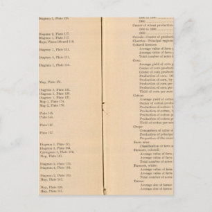 Statistischer Atlas 1900 7 Postkarte