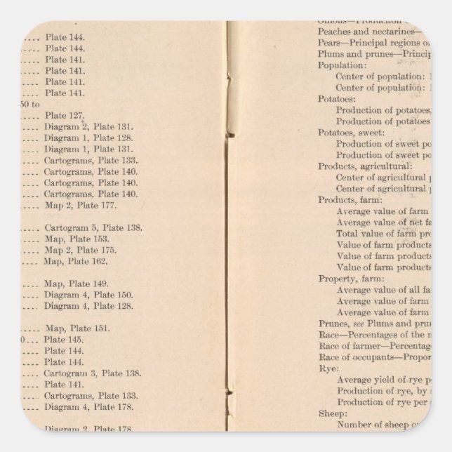 Statistischer Atlas 1900 8 Quadratischer Aufkleber (Vorderseite)