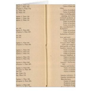 Statistischer Atlas 1900 9