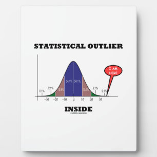 Statistischer Ausreißer im Inneren (Spaß der Bell- Fotoplatte