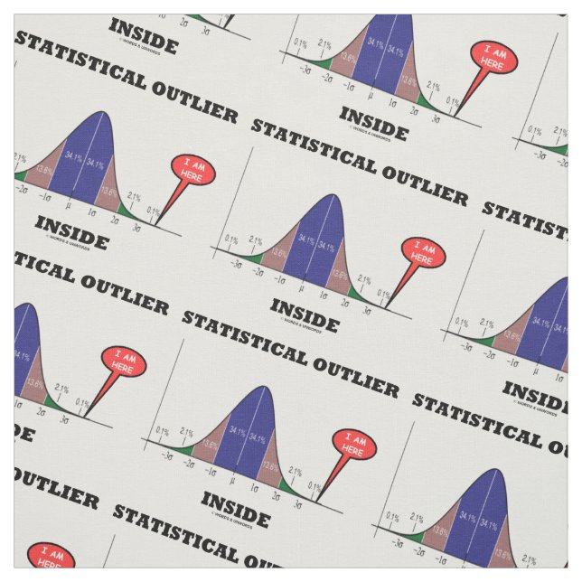 Statistisches Außenseiter-Innere Stoff (Muster)