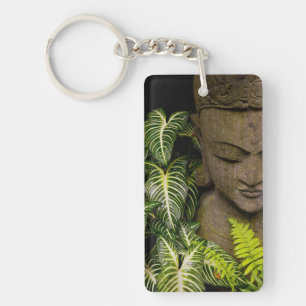 Statue dans des informations sur l'emplacement de