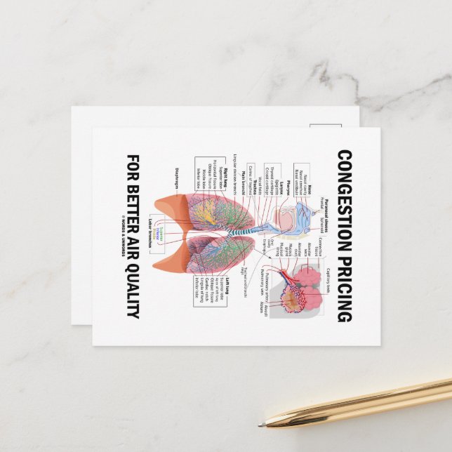 Staugebühren für eine bessere Luftqualität Postkarte (Vorderseite/Rückseite Beispiel)