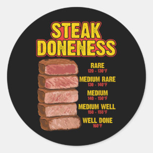 Steak-Garstufen-Diagramm-Tabelle-Anleitung BBQ Fle Runder Aufkleber