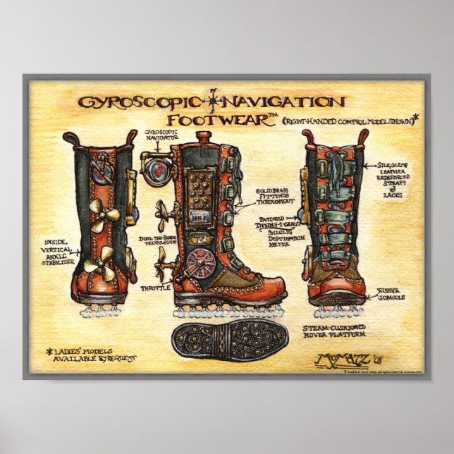 Steampunk Gyroscopic Navigation Footwear Print Poster (Vorne)