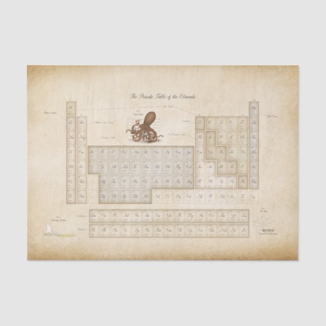 Steampunk Periodischer Tisch Octopus Decoupage Seidenpapier (Vorderseite)