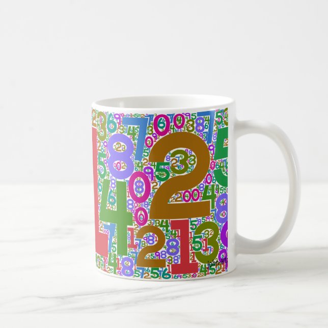 Stellen interdigitated kaffeetasse (Rechts)