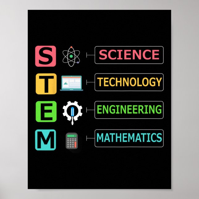 Stem Science Technology Engineering Mathe Lehrer G Poster (Vorne)