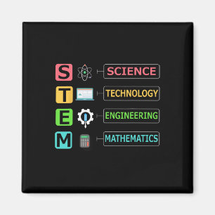 Stem Science Technology Ingenieurwesen Mathe Lehre Magnet