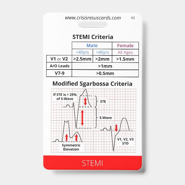 STEMI/EKGs-Abzeichen mit hohem Risiko Ausweis (Vorderseite)