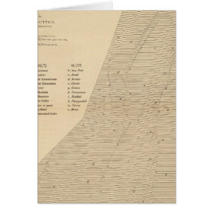 Stereogramm der Verdrängungen Utah