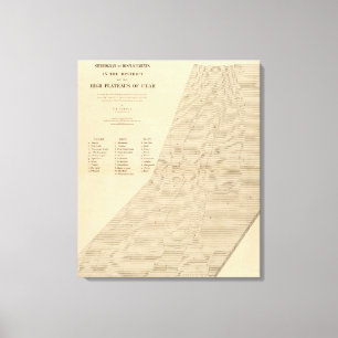 Stereogramm der Verschiebungen Utah Leinwanddruck