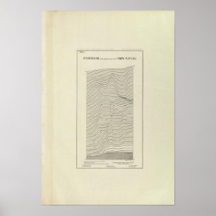 Stereogramm Uinta Berge Poster