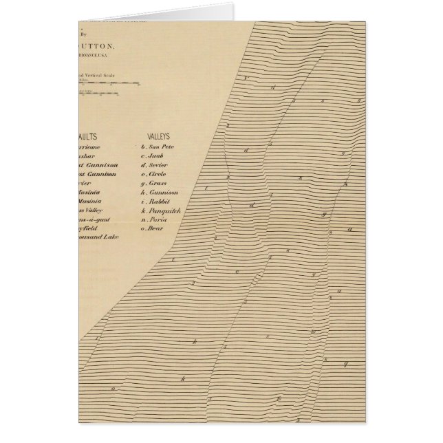 Stéréogramme des déplacements Utah (Devant)