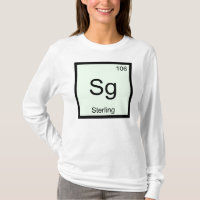 Sterling Name Chemistry Element Periodische Tabell