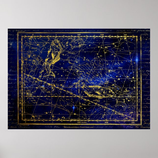Sternbild-Poster Poster (Vorne)