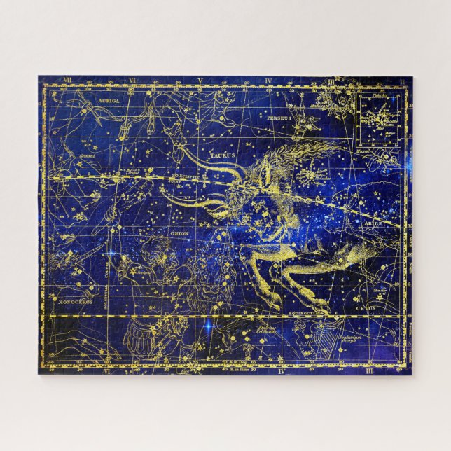 Sternbild Skorpion. (Horizontal)