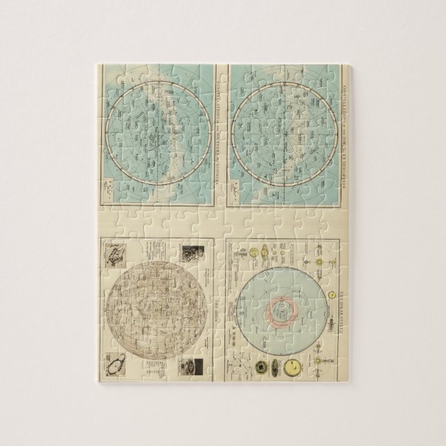 Sternbilder, Sonnensystem, Mond (Vertikal)