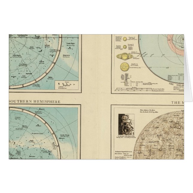 Sternbilder, Sonnensystem, Mond (Vorderseite (Horizontal))