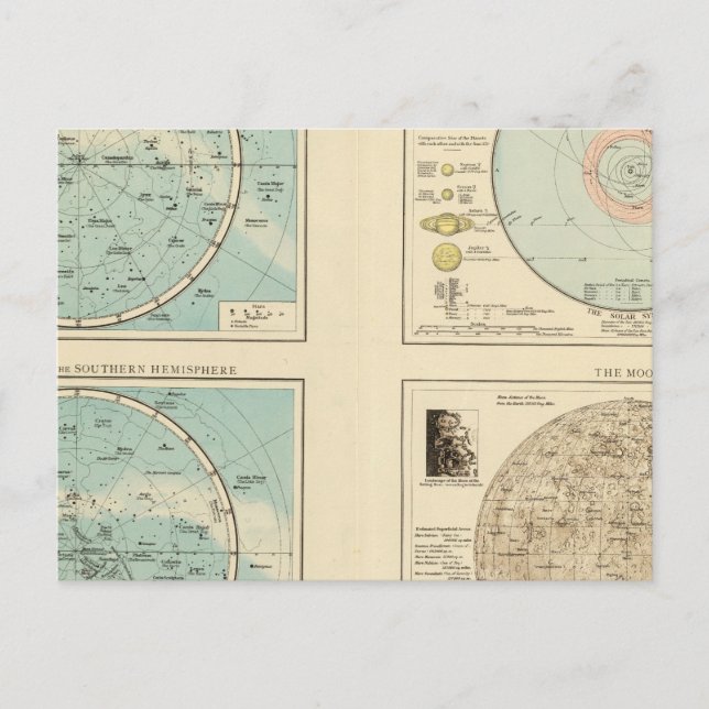 Sternbilder, Sonnensystem, Mond Postkarte (Vorderseite)