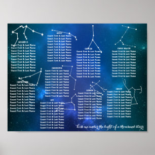 Sternenhimmel-Hochzeitstisch-Sitzplanposter Poster