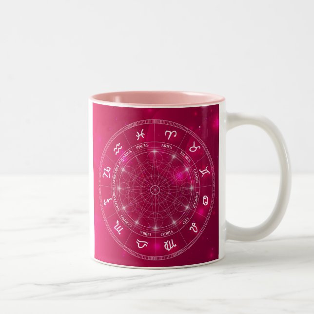 Sternzeichen für Astrologie Zweifarbige Tasse (Rechts)