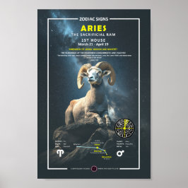 Sternzeichen Poster