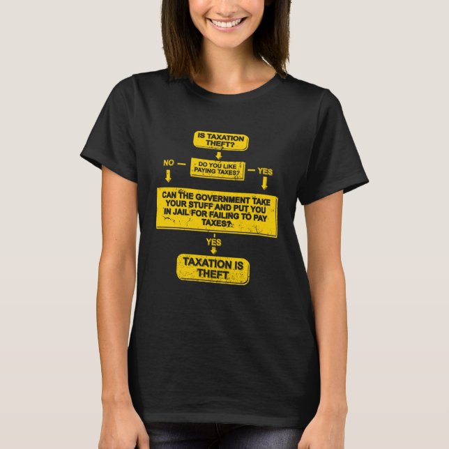 Steuern ist Diebstahl libertären Flow Chart Anti T T-Shirt (Vorderseite)