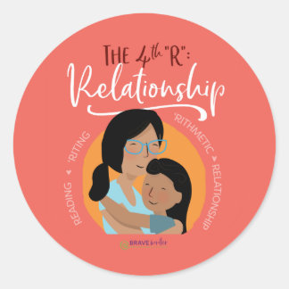 Sticker 4th R - Version 1