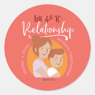 Sticker 4th R - Version 4