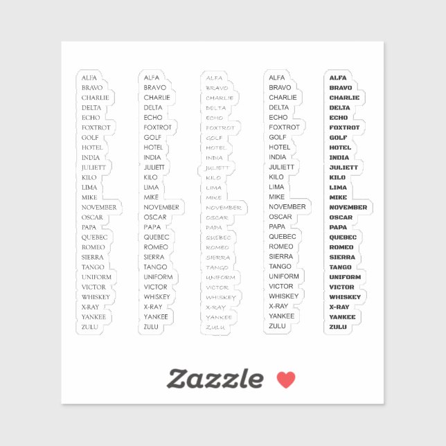 Sticker Alphabet phonétique OTAN pour moniteur à clavier (Feuille)